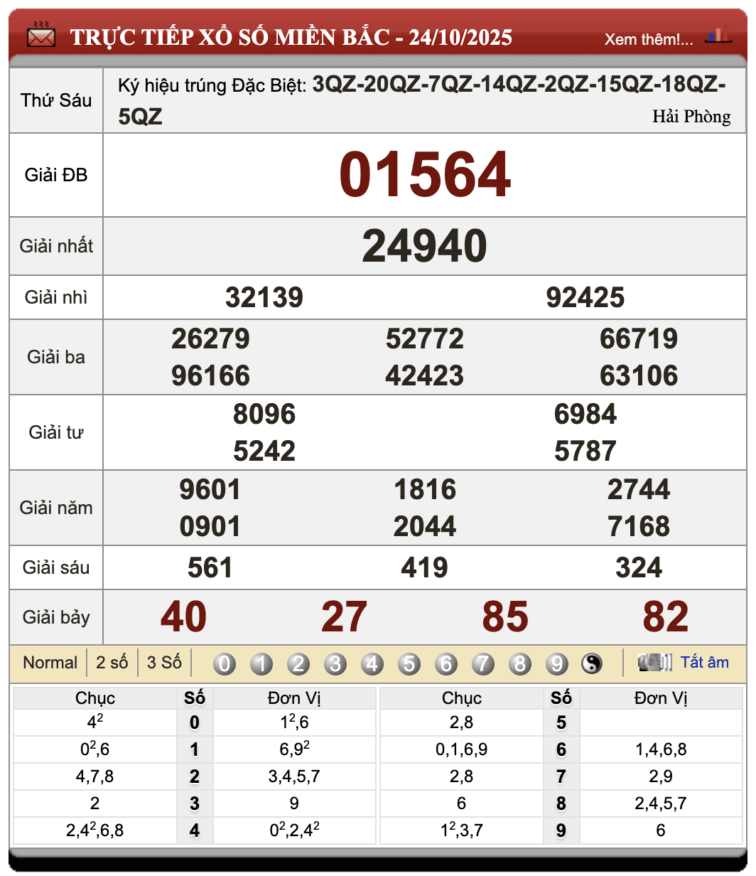 Đánh đề online