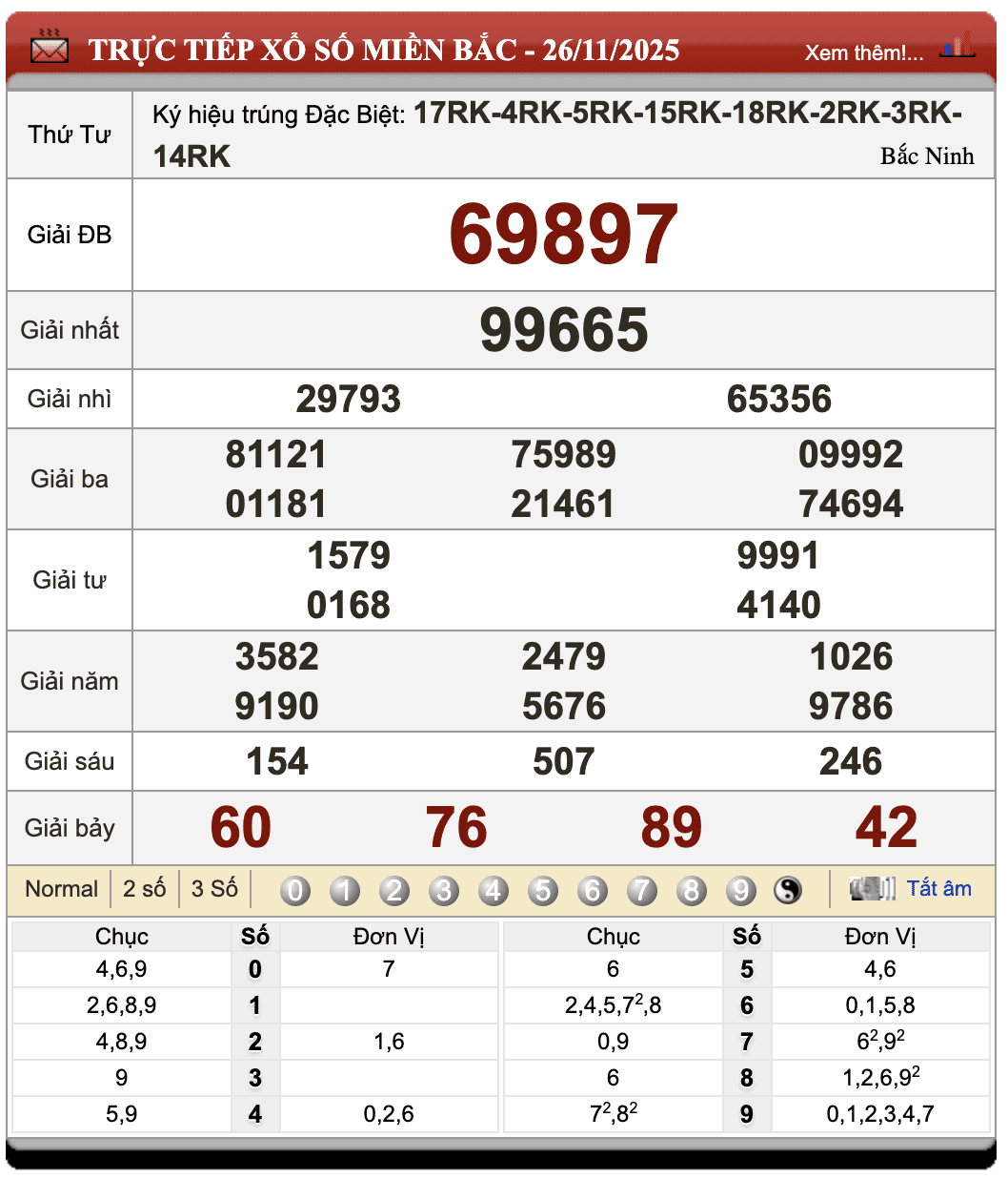 Đánh đề online