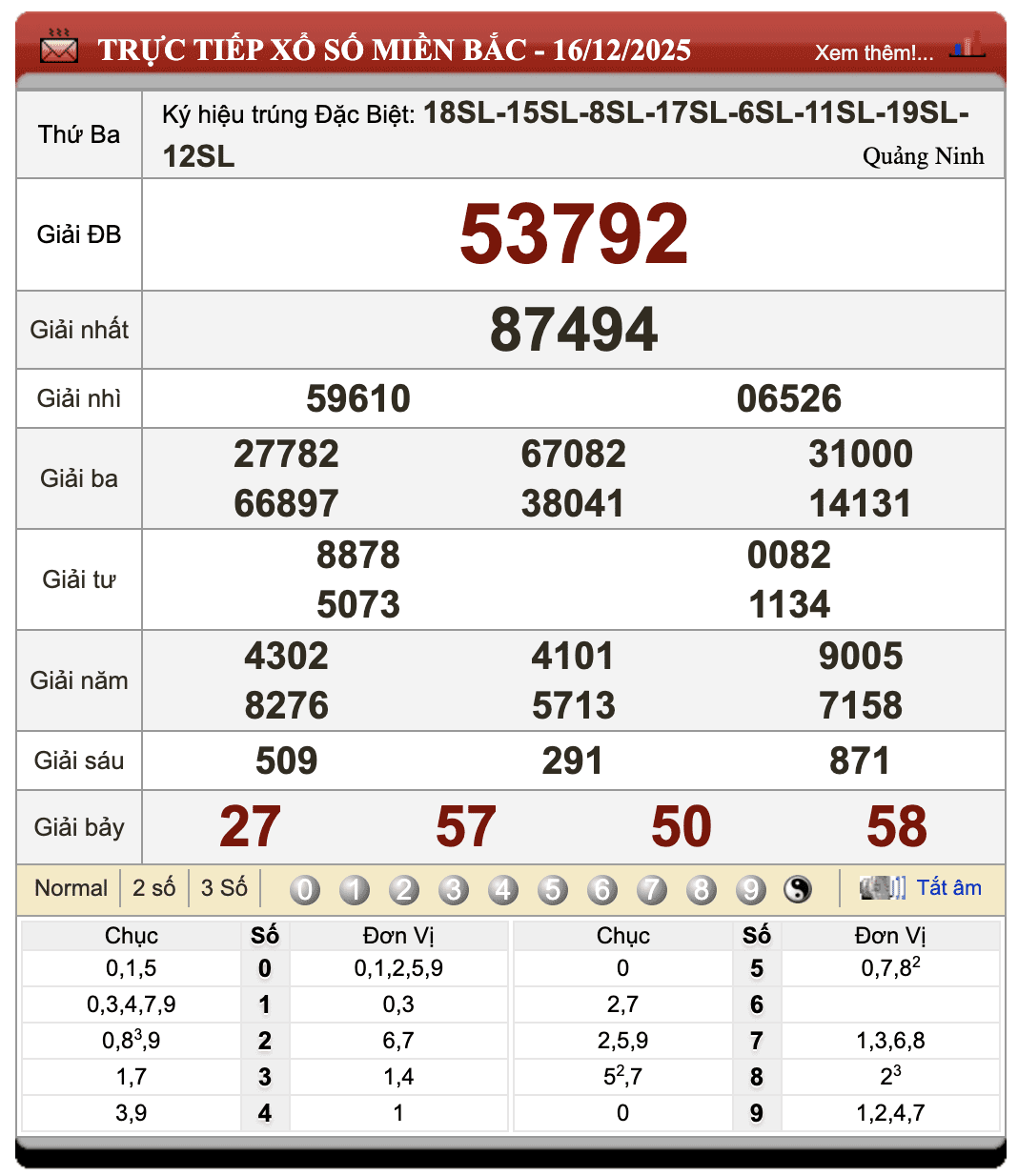 Đánh lô đề online