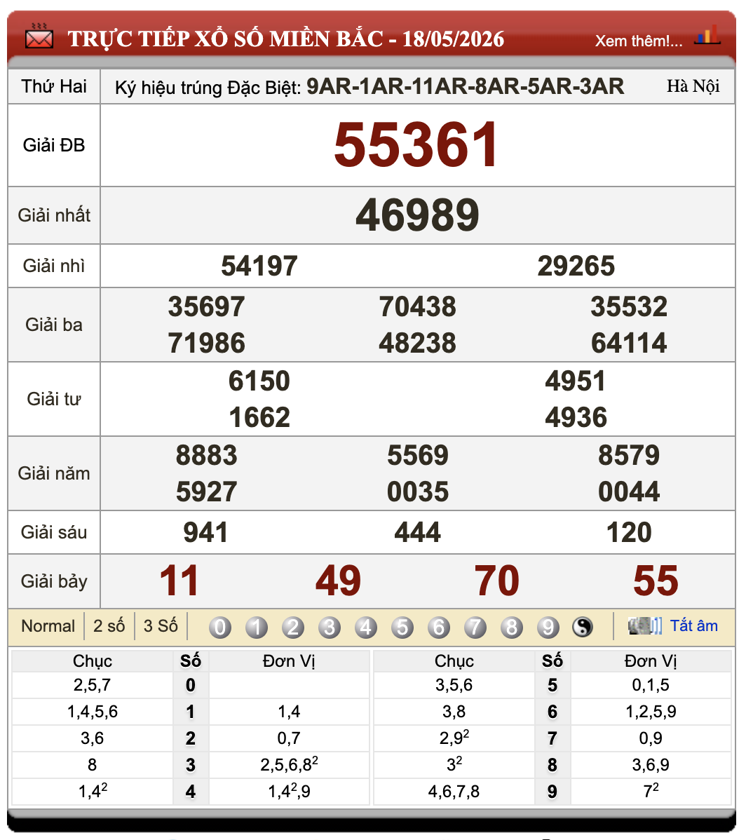 Đánh đề online