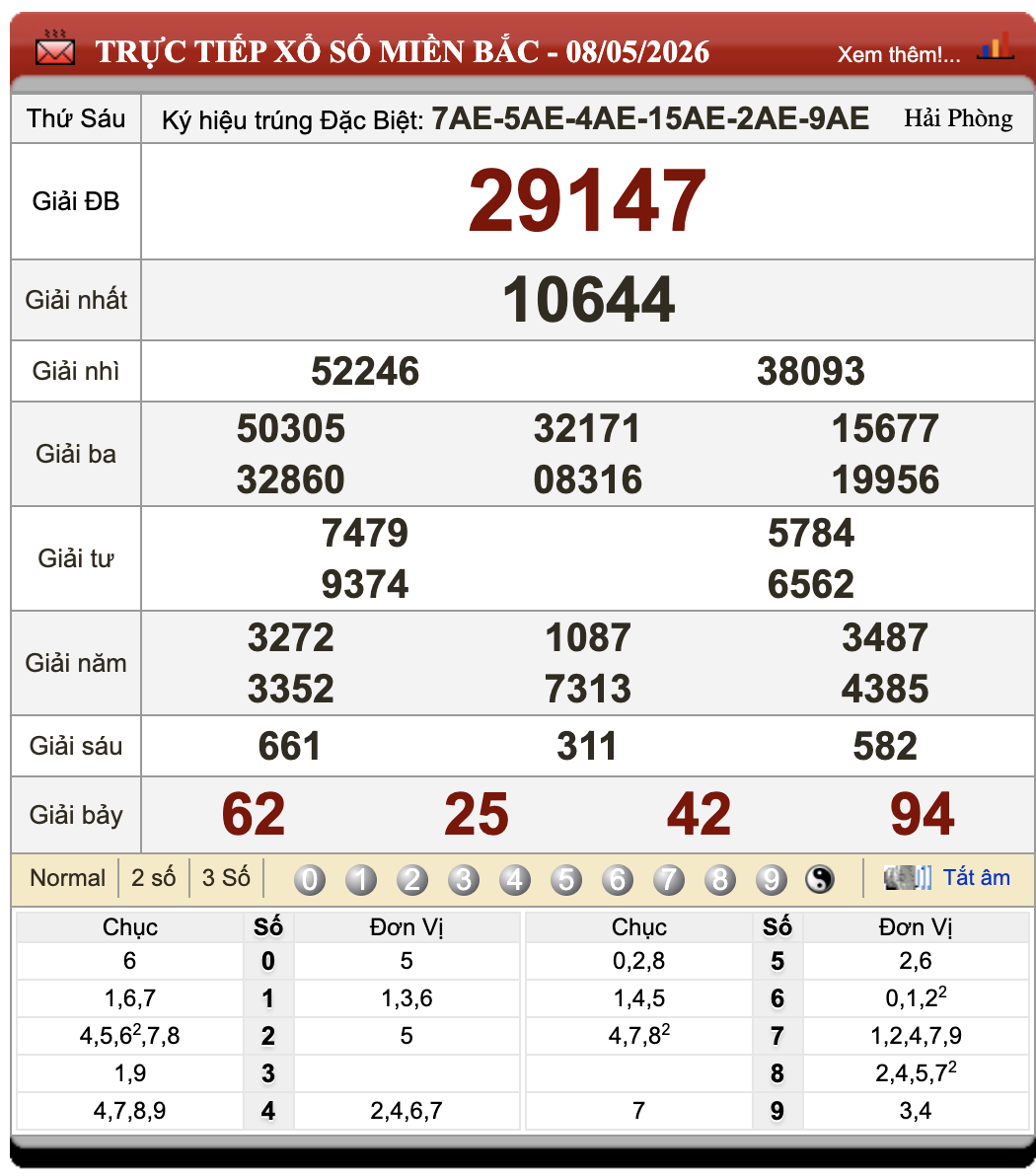đánh đề online