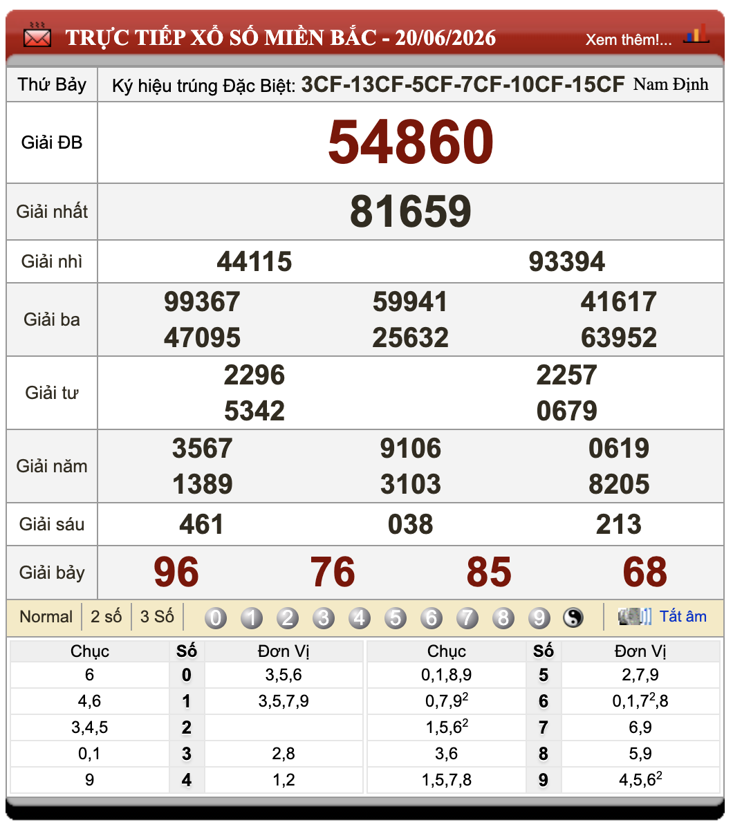 đánh đề online