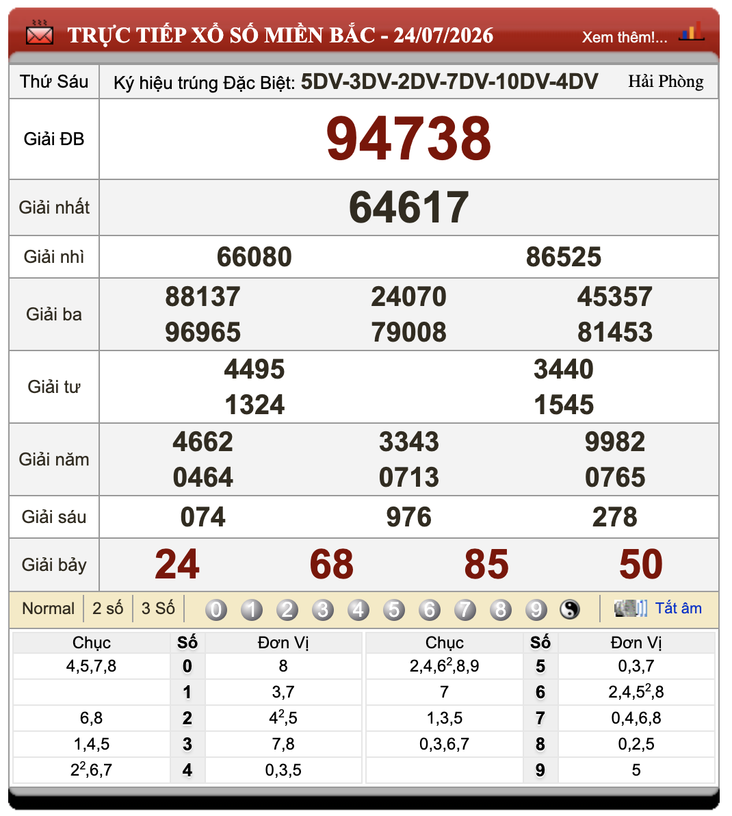 Đánh lô đề online