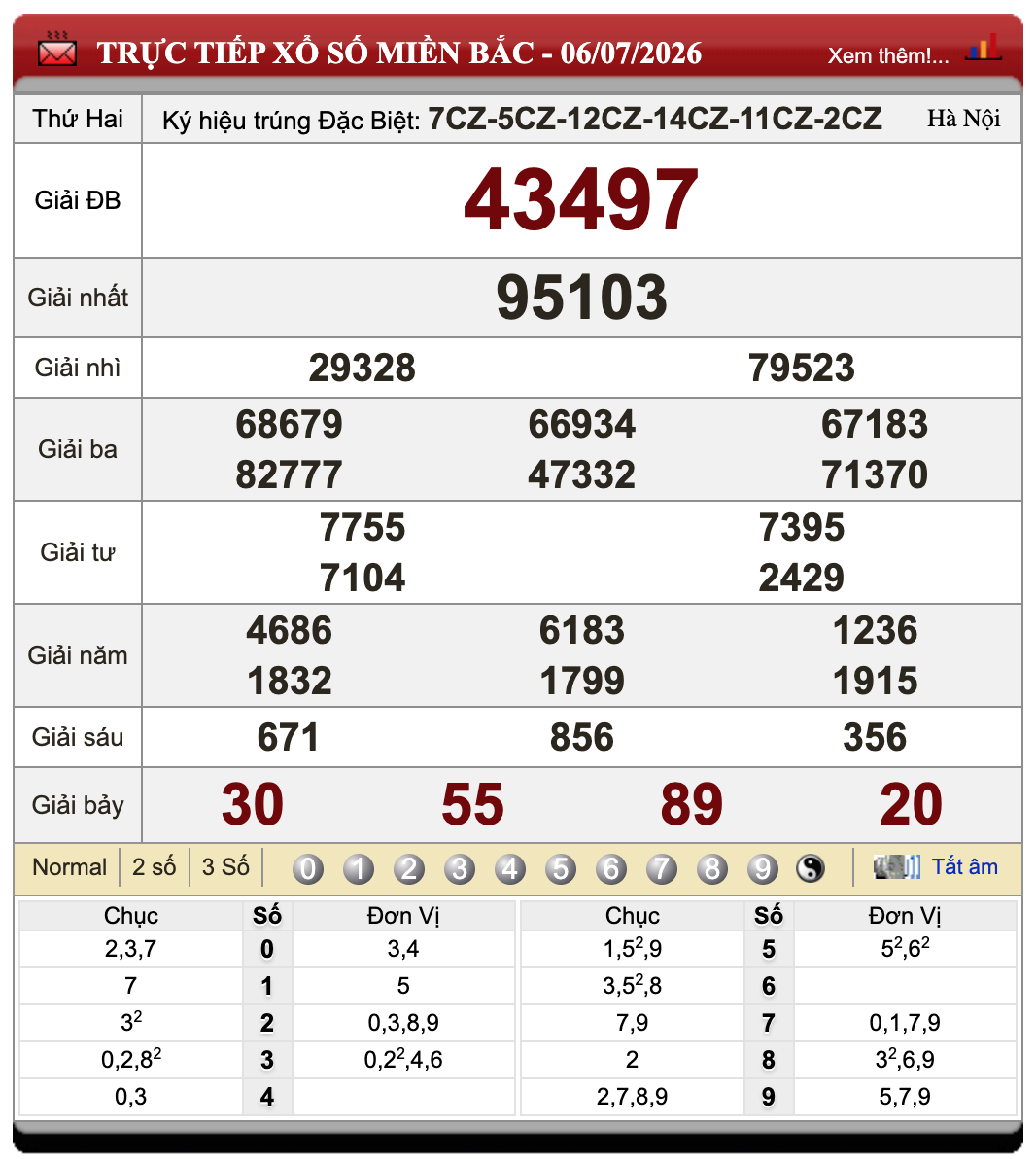 Đánh đề online