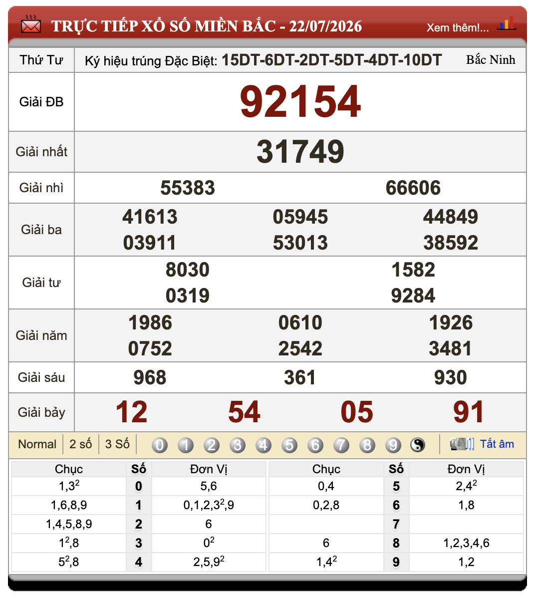 Đánh đề online
