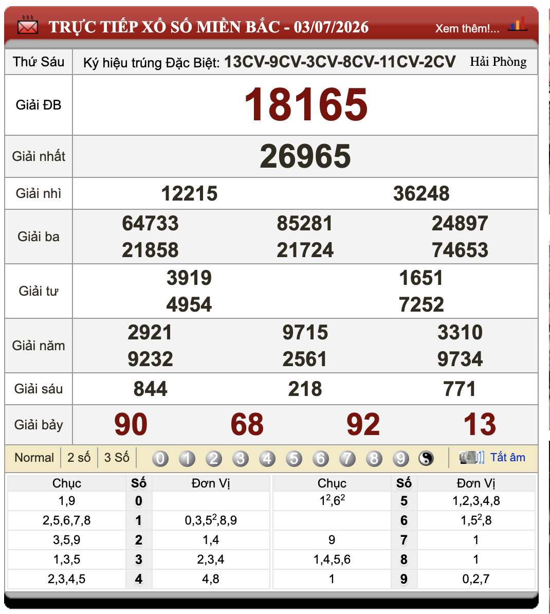 Lô đề online